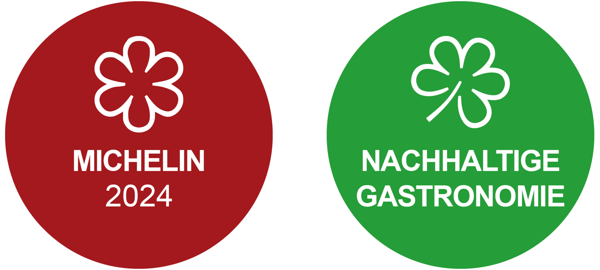 Michelin 2023, Nachhaltige Gastronomie